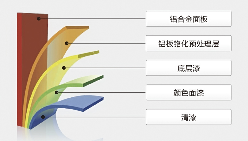 圖片1.png 圖片1.png